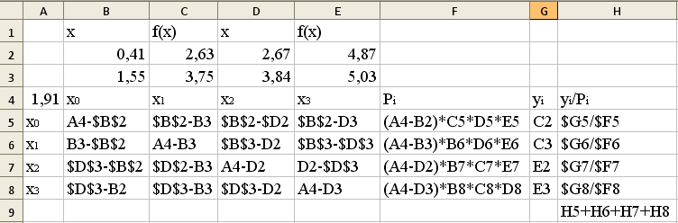 Алгоритм интерполирования по формуле Лагранжа - student2.ru