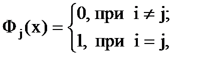 Алгоритм метода итерации - student2.ru