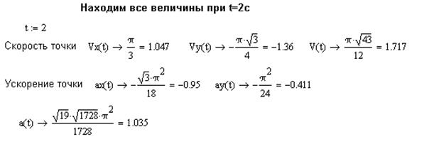 Алгоритм нахождения производных и интегралов - student2.ru