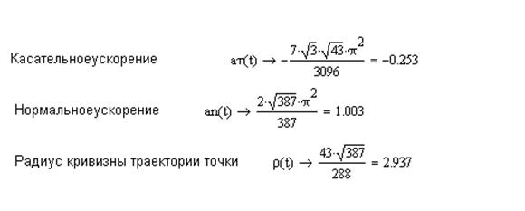 Алгоритм нахождения производных и интегралов - student2.ru