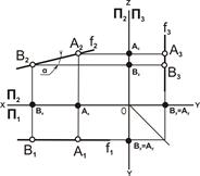 Алгоритм построения проекций отрезка прямой линии - student2.ru