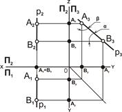 Алгоритм построения проекций отрезка прямой линии - student2.ru
