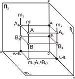 Алгоритм построения проекций отрезка прямой линии - student2.ru