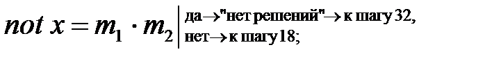 Алгоритм реализации схемы Беллмана - student2.ru