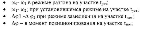 алгоритм реализация и решение системы дифференциальных уравнений - student2.ru