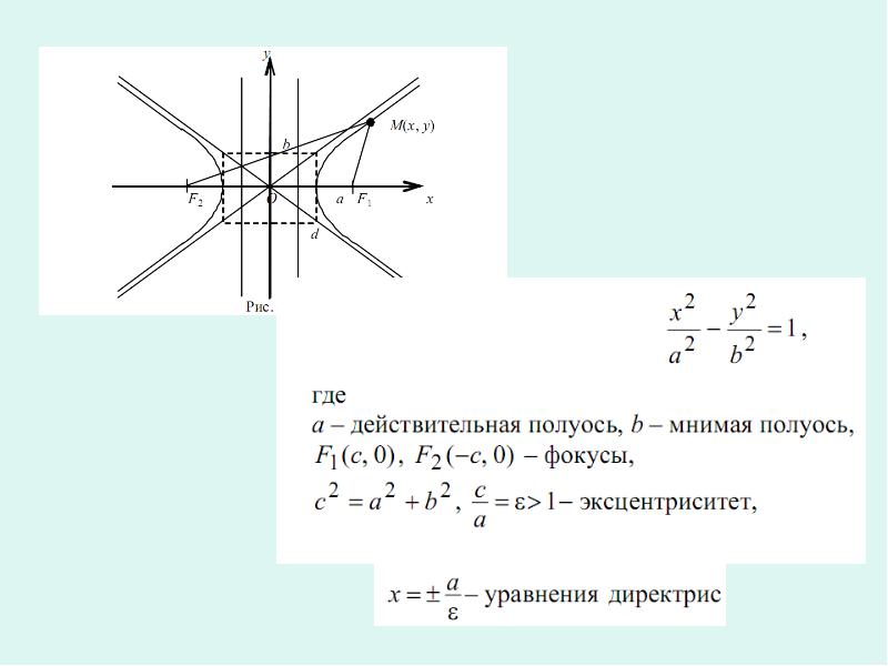 Алгоритм решения уравнения в полных дифференциалах 2 страница - student2.ru