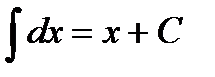 Алгоритм решения уравнения в полных дифференциалах 4 страница - student2.ru