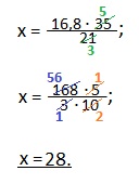 Алгоритм сложения (вычитания) алгебраических дробей - student2.ru