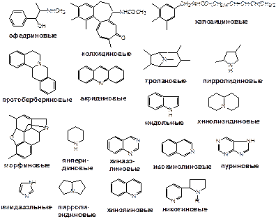 алкалоиды и гликоалкалоиды - student2.ru