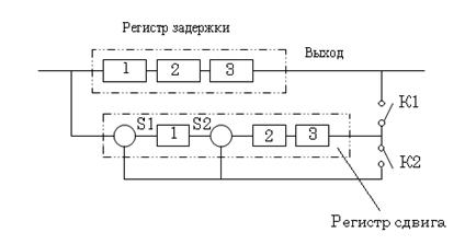 Амплитуда - диодтық детектор - student2.ru