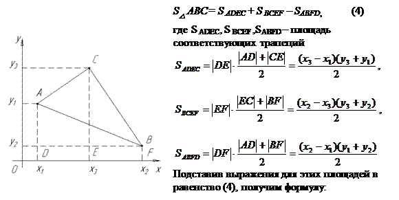 аналитическая геометрия на плоскости - student2.ru