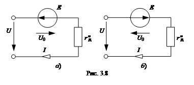 аналитический метод расчета простейших нелинейных цепей постоянного тока - student2.ru