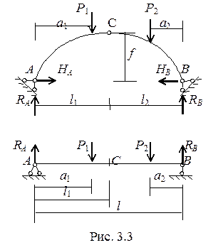 Аналитический расчет трехшарнирной арки - student2.ru