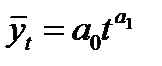 Аналитическое сглаживание временного ряда. Уравнение тренда - student2.ru