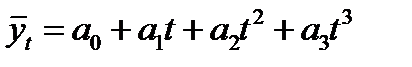 Аналитическое сглаживание временного ряда. Уравнение тренда - student2.ru