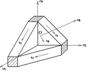 анализ напряженно-деформированного состояния в точке тела - student2.ru