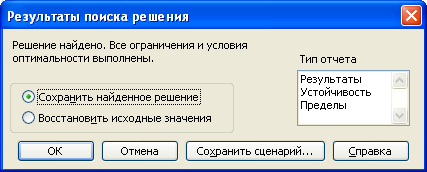 Анализ оптимального решения задач ЛП - student2.ru