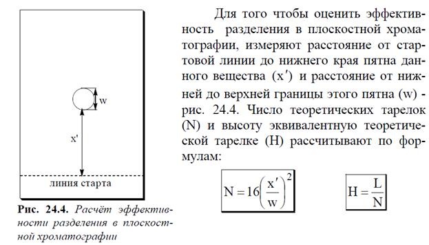 анализ плоскостной хроматограммы - student2.ru