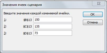 Анализ результатов поиска решения - student2.ru