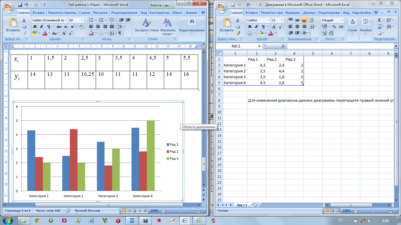 Анализ табличных данных и нахождение эмпирических зависимостей методом наименьших квадратов в Excel . Способы графического представления результатов. - student2.ru