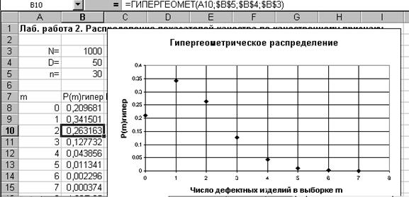 Анализ точности технологического процесса - student2.ru