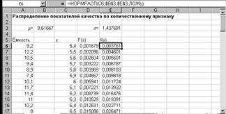 Анализ точности технологического процесса - student2.ru