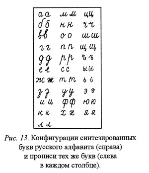 Анализ траекторий движения при письме - student2.ru