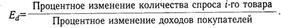 Анализ в системе маркетинга: задачи, основные показатели - student2.ru