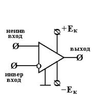 Аналоговые схемы на ОУ - student2.ru