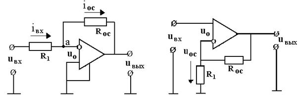 Аналоговые схемы на ОУ - student2.ru