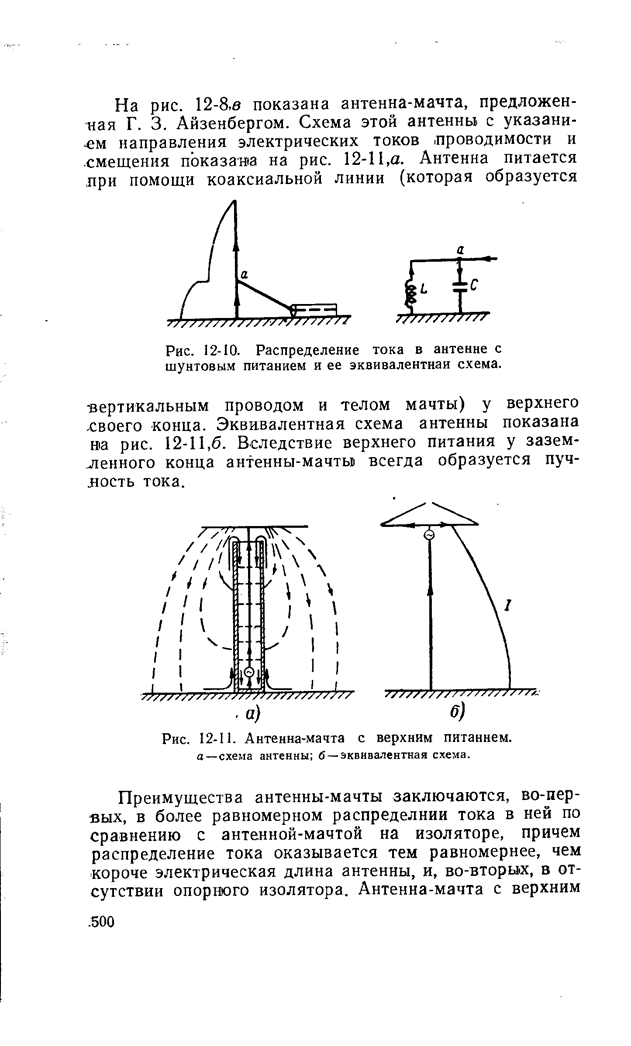 Антенны с согласованными щелями - student2.ru