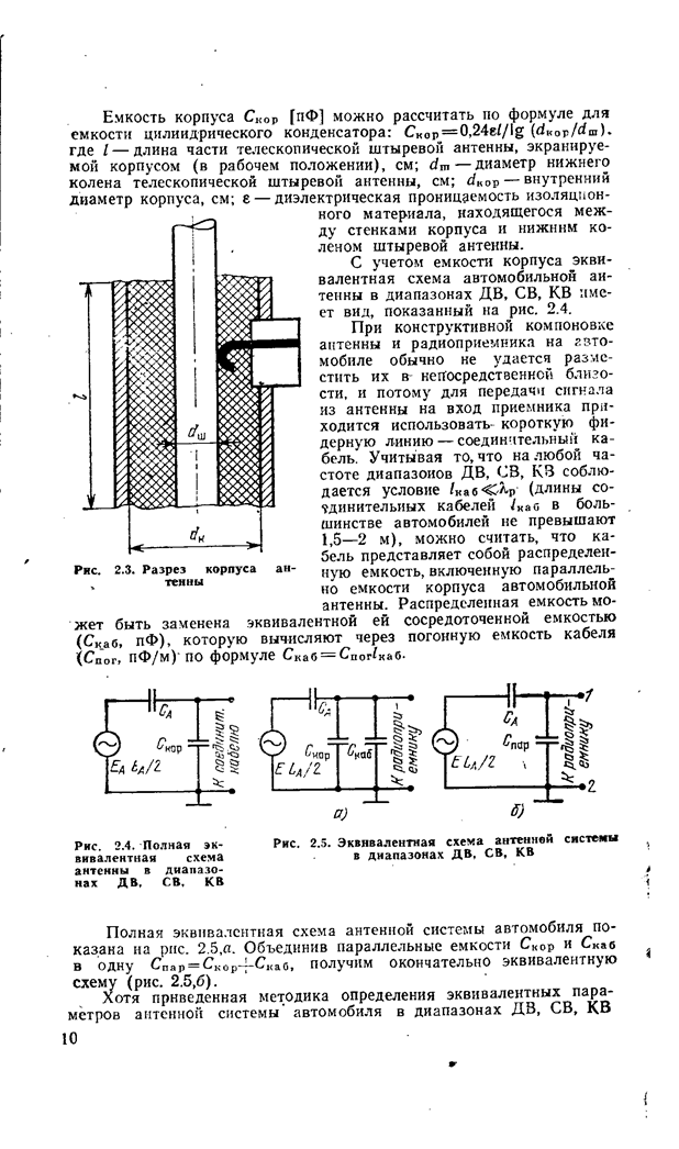 Антенны с согласованными щелями - student2.ru