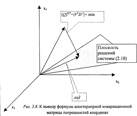 Апостериорная оценка точности рассчитанных координат - student2.ru