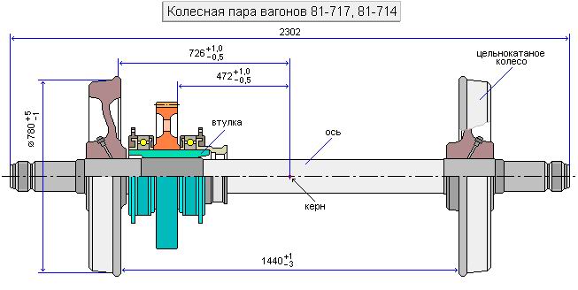 Аппарат для контроля Монтаж корпуса буксы на шейку колец диаметра подшипников оси колесной пары - student2.ru