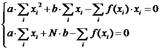 Аппроксимация выборки случайных чисел методом наименьших квадратов - student2.ru