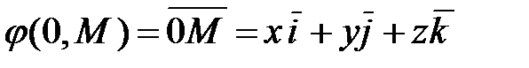 Арифметическая модель трехмерного евклидова пространства. - student2.ru