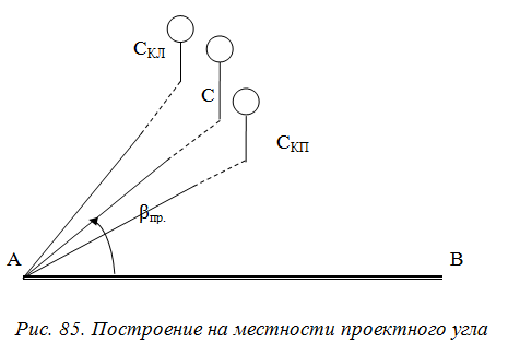 Арифметическая середина и ее свойства - student2.ru