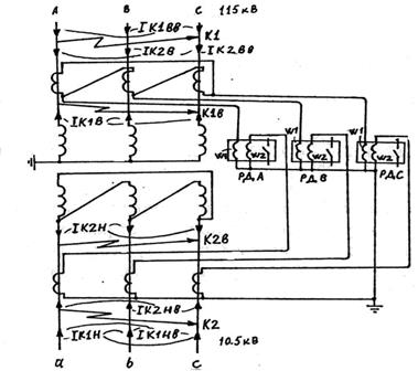 асчет дифференциальной защиты двухобмоточного трансформатора. - student2.ru