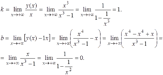 Асимптоты графика функции. а)Прямая х = а является вертикальной асимптотой графика функции у(х) - student2.ru