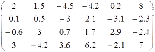 Заполнение матрицы значениями функции в MathCAD - student2.ru