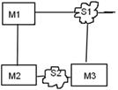 б1в классификация алгоритмов маршрутизации - student2.ru