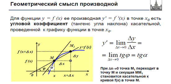 Бесконечно большие и бесконечно малые функции. - student2.ru