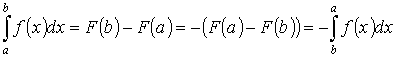 Определение определённого интеграла - student2.ru