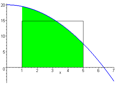 Определение определённого интеграла - student2.ru