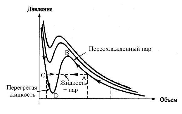 Бифуркации при эволюции сложных систем - student2.ru