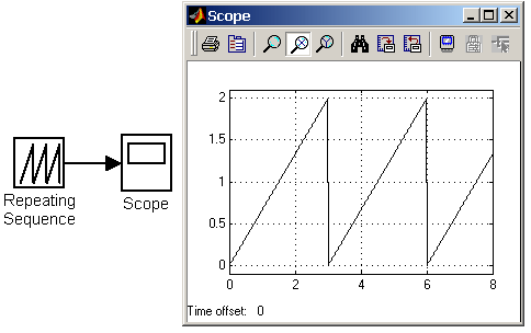 Блок считывания данных из рабочего пространства From Workspace - student2.ru