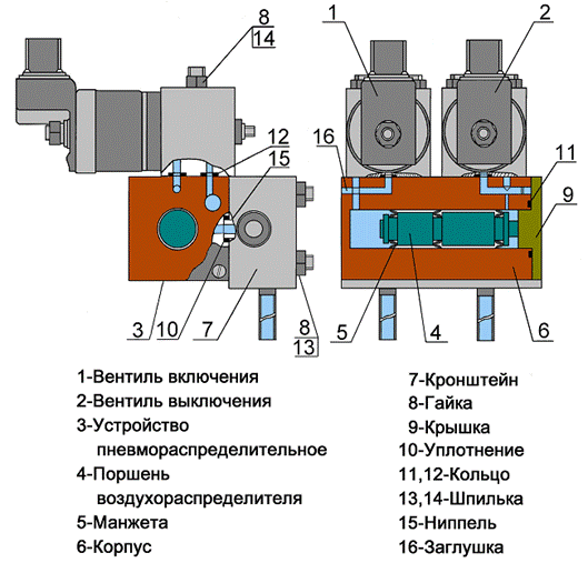 Блок управления стояночным тормозом (БУСТ) - student2.ru