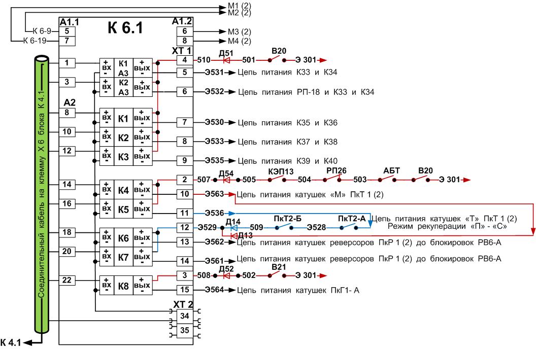 Блоки реле К6.1, К6.2 и К6.3 - предназначены для сопряжения электронного контроллера через блок управления с аппаратами электровоза. - student2.ru