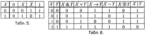 Булева функция (логическая функция, функция алгебры - student2.ru