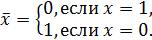 БУЛЕВЫ ФУНКЦИИ ОДНОЙ И ДВУХ ПЕРЕМЕННЫХ. направления подготовки 09.03.03 «Прикладная информатика» - student2.ru